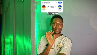 The Worldcup Right Now