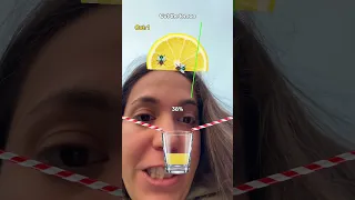 Facciamo una spremuta di limone 🍋 #tendenza #perte #limone