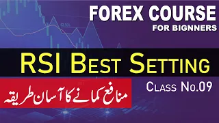 Best RSI Indicator Trading Strategy