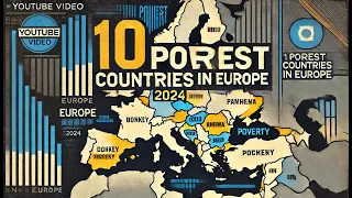 10 Poorest Countries in Europe You Didn’t Expect (2024 Update)