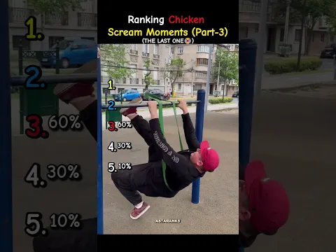 Ranking Chicken Scream Moments 💀