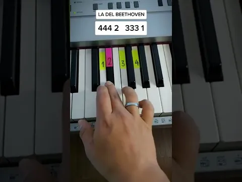 Beethoven - 5th Symphony (PIANO TUTORIAL) EASY Piano Fácil Con Números