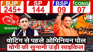 वोटिंग से पहले ओपिनियन पोल Yogi Adityanath की सुनामी में उड़ी साईकिल UP Opinion Poll Akhilesh Yadav