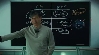 Game Theory #3:  Rich Dad, Poor Dad