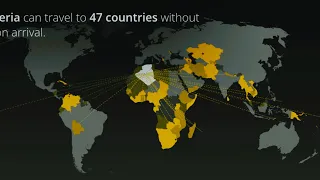 ما هي الدول التي يمكن دخولها بدون فيزا للجزائريين 2026 ؟