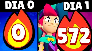 El que MÁS Racha Suba en 24 Horas, GANA! vs @Nag_bs