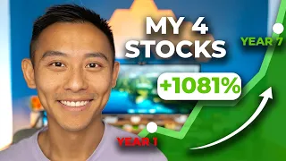 The ONLY 4 ETFs You Need to Buy in 2026 (if you want to become a millionaire)