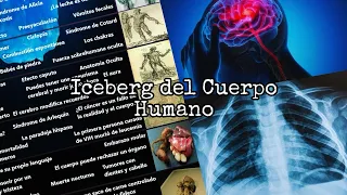 El extraño Iceberg del cuerpo humano | Completo