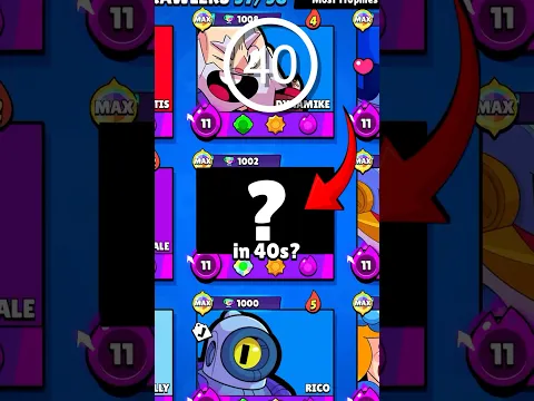 Guess The Brawler in 40 Seconds