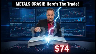 THE METALS BLOODBATH: Silver $121 to $74. Why I’m NOT Buying Long-Term Yet