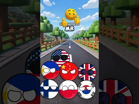 Countries That Answer Correctly Will Be Eliminated! #countryballs