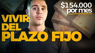 Es POSIBLE VIVIR DEL PLAZO FIJO en 2023? - Joven Inversor