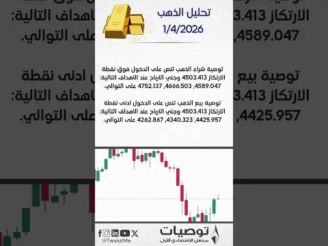تحليل الذهب وتقلبات السوق اليوم 1/4/2026
