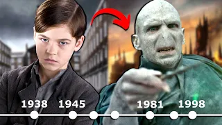 Die komplette GESCHICHTE von LORD VOLDEMORT zusammengefasst!