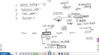 Video 1: What is Option Trading, Intrinsic Value, Time value and Premium
