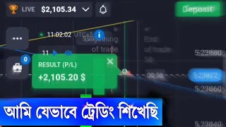 How to Learn Option Trading | Secret Quotex