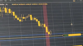 Crypto and Forex Trading Live #trade #forex #crypto