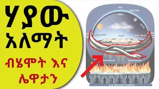 👉  ሃያው አለማት _ ብሄሞት እና ሌዋታን _ 📕 መዝገበ እውነት