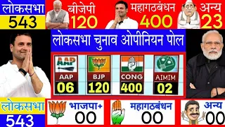 2024 Loksabha Elections Opinion Poll || Owaisi modi Rahul gandhi