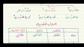 الآجرومية ( باب الإعراب - أقسام الإعراب ) 2