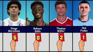 Number of Red Cards Of Famous Football Players