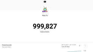Petu Tv 1 Million Special 🥺❣️