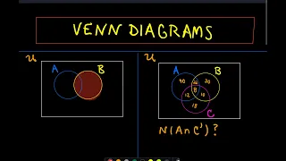❖ Master Venn Diagrams: Step-by-Step Examples with Numbers ❖