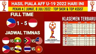 Hasil Piala AFF U 19 Hari Ini - Filipina vs Indonesia - Klasemen Piala AFF U 19 2022