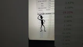 استراتيجية ممتازة لكسب المال