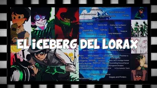 El iceberg del Lorax [versión remasterizada] Loquendo.