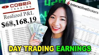 How Much Money Do Day Traders Make 2026