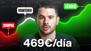 Cómo Hacer Trading Si Eres Principiante? Guía Completa (2025)
