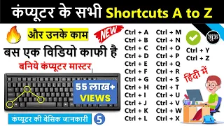 Computer a to z shortcut keys | Ctrl A to Z shortcut keys | CTRL Shortcut Keys of Computer