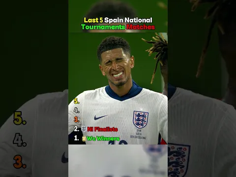 Ranked: Spain National Team's Best Tournament Wins 🥶🤯
