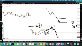 nifty prediction for tomorrow | nifty 50 live trading 12 MAY 2026