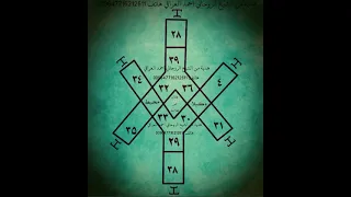 طلسم عزال المتزوجين من اهله بدون اي مشاكل وتغيير الاحوال بدون تحصين ولا اصراف عمار مجرب 07716212611