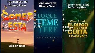TRAILERS DE DISNEY DE LA IA SORA(PARTE2)
