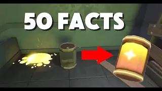 50 Useful DOORS Archives Facts (Increasingly Less Known)