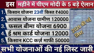  मिलेंगे तीन योजनाओं का लाभ पीएम किसान आवास योजना किसान कर्ज माफी #pmkisan #karjmai 