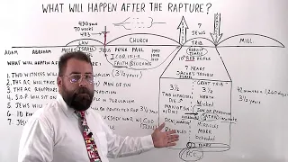 What Will Happen After The Rapture? #rapture #prophecy #eschatology #raptureofbride #caughtup