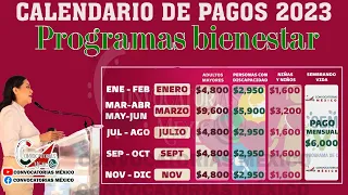 ✅ ¡Consulta! 📅 NUEVO CALENDARIO Actualizado Programas del Bienestar  y Pensiónes del Bienestar