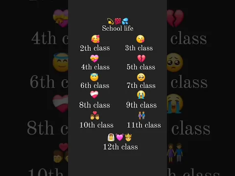 school Life 🏫🧬.....#shortsvideo