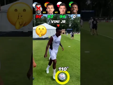 Messi VS Ceballos VS lewandowski VS Vini Jr 🤯💫 Corner Goal Challenge