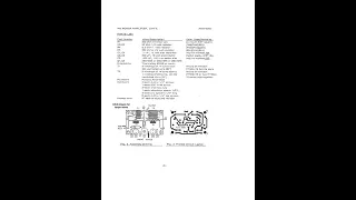 PANAXIS AM FIVE WATT POWER AMP MANUAL