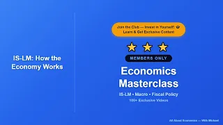 IS-LM: How the Economy Works