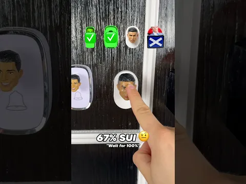 Ronaldo Doorbells Test! 😲🚨