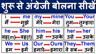 बेसिक वर्ड मीनिंग याद करें/  Words with Hindi Meaning/ Pronoun Word Meaning practice