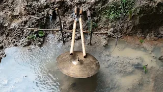 Alat Pertanian Kreatif