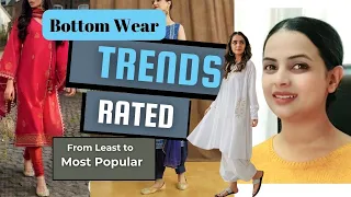 Bottomwear Trends for 2024| Salwars and pants for Kurta Sets