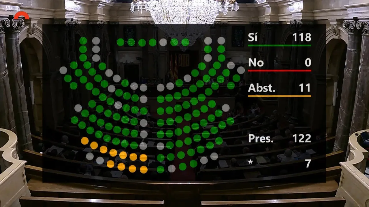 El 9 Informatiu – 2-7-25